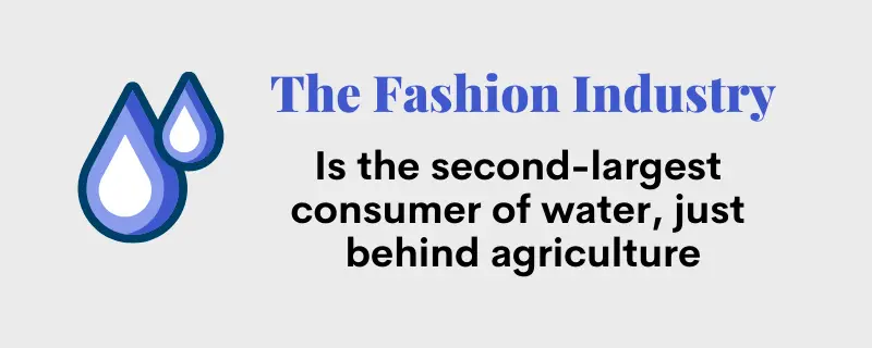 fast fashion water consumption