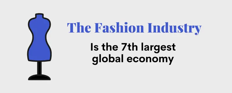 circular economy of fast fashion